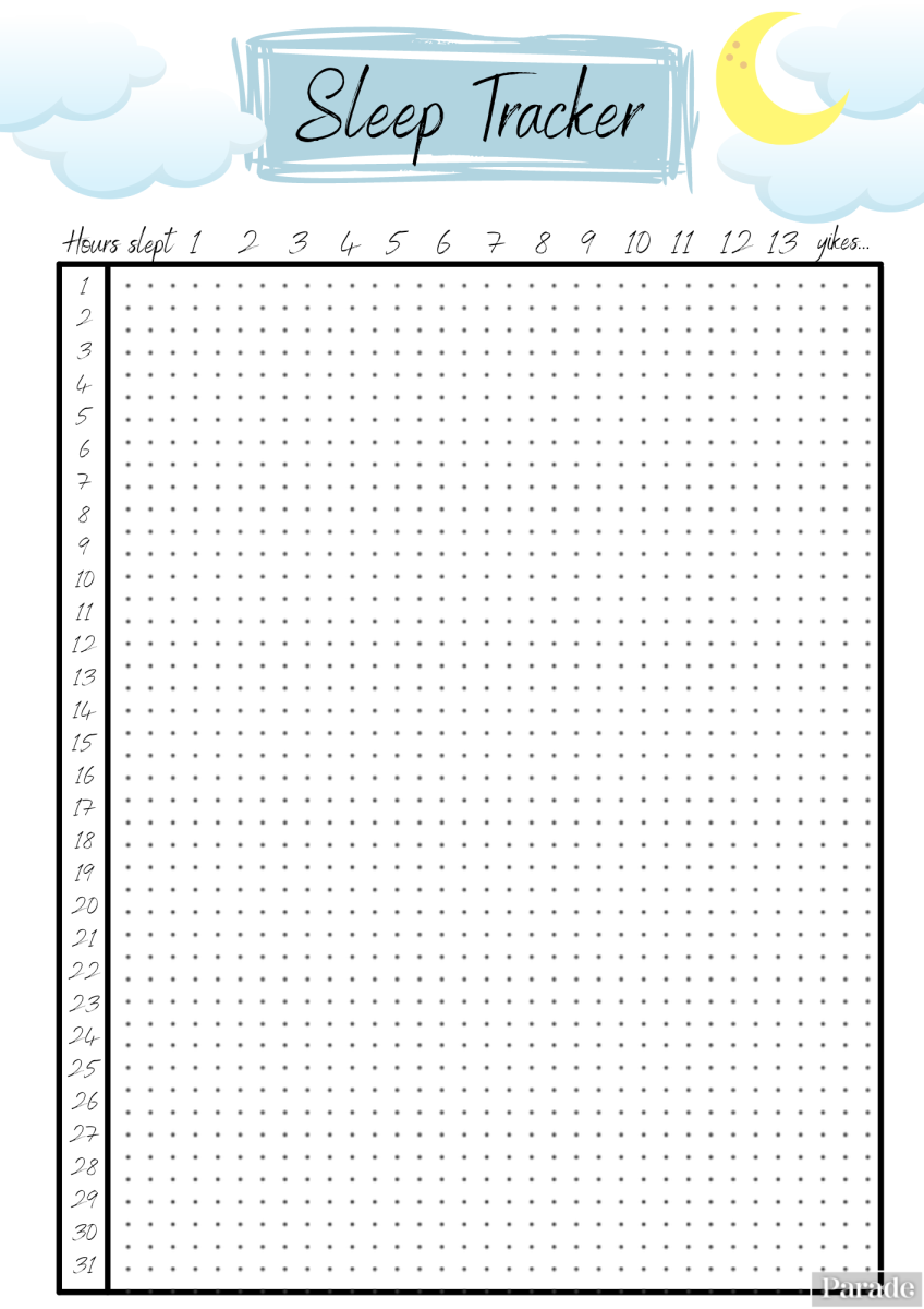Bullet Journal Page Ideas Printable